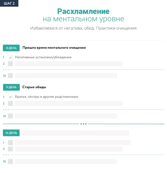 План расхламления квартиры