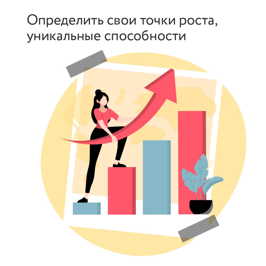 Матрица Судьбы